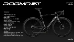 Dogma X (2024) 프레임셋 사진 1